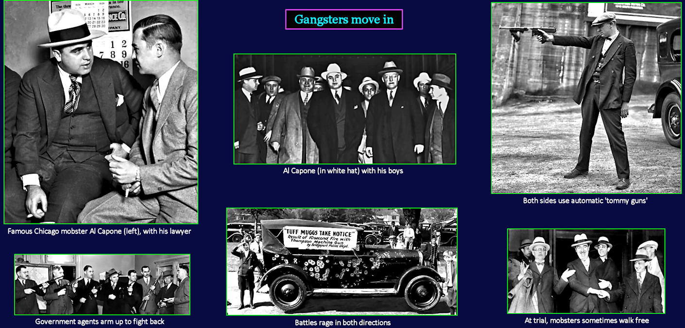 Capone vs the Feds, 1920s